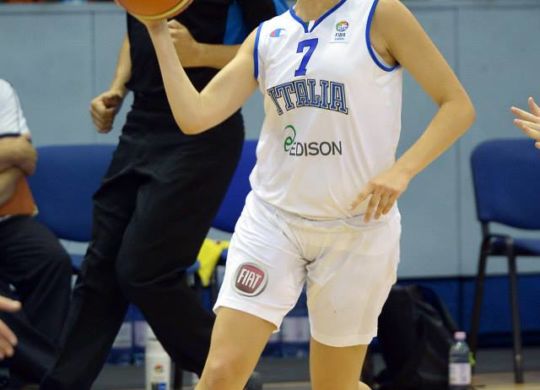 Martina Fassina (lupebasket.it)